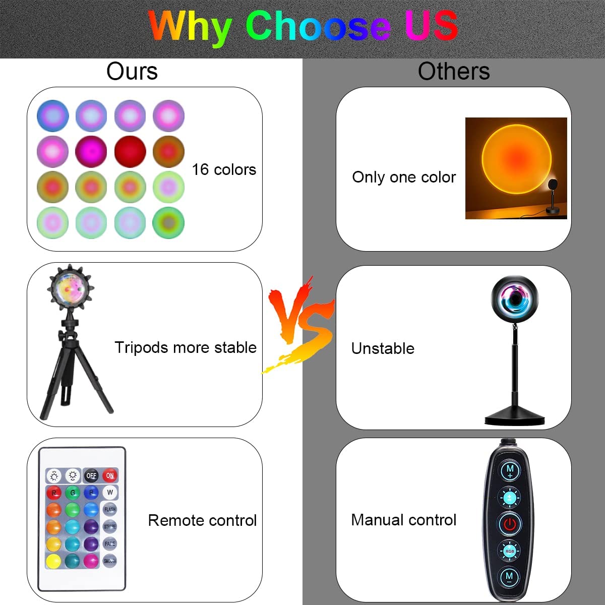 JORETLE Sunset Lamp Projection Lamp USB Sunset Projector Lamp Night Light, 16 Colors 180 Degree Rotation Color Changing Projection Light for Photography, Bedroom, Living Room, Party