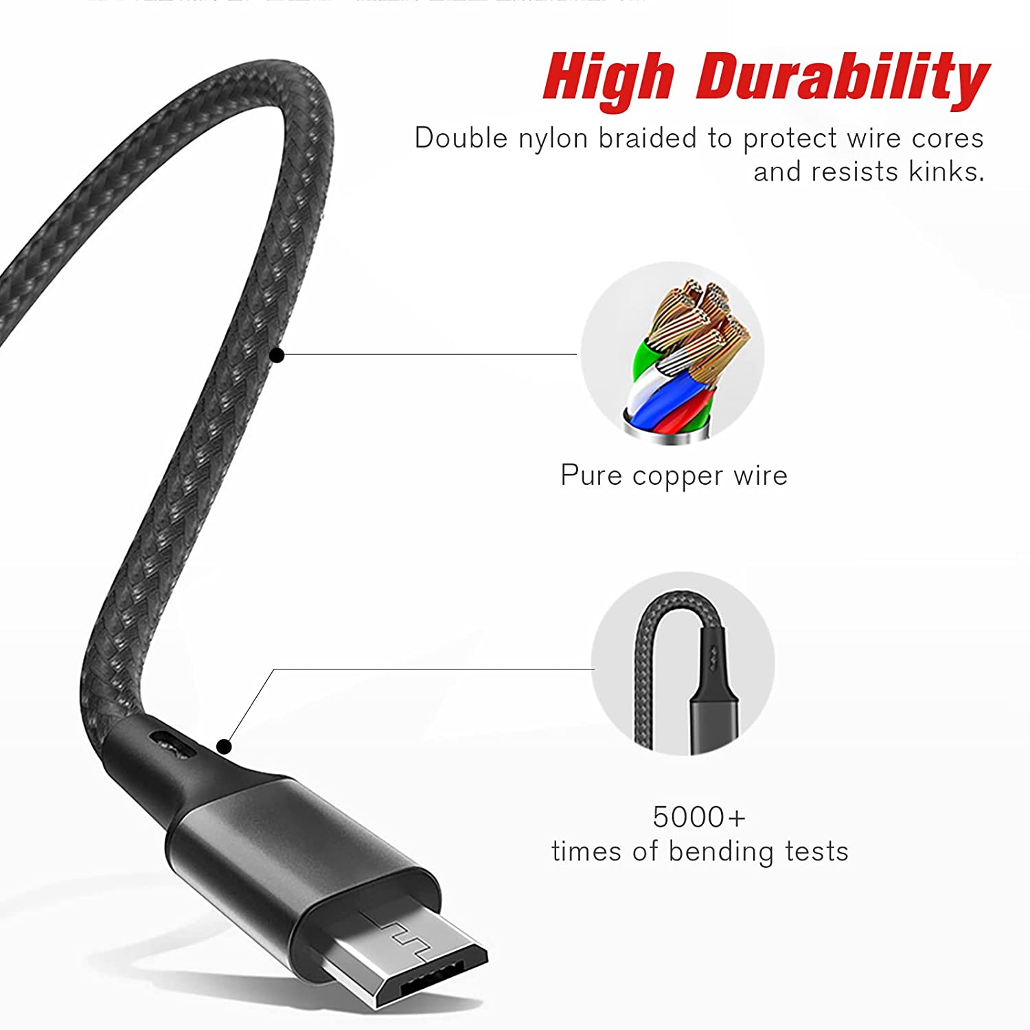 MEXOVNZ Multi Charging Cable 3Pack Multi Charger Cable Nylon Braided Multiple USB Cable Universal 3 in 1 Charging Cord Adapter with Type-C, Micro USB Port Connectors for Cell Phones and More… (Black)