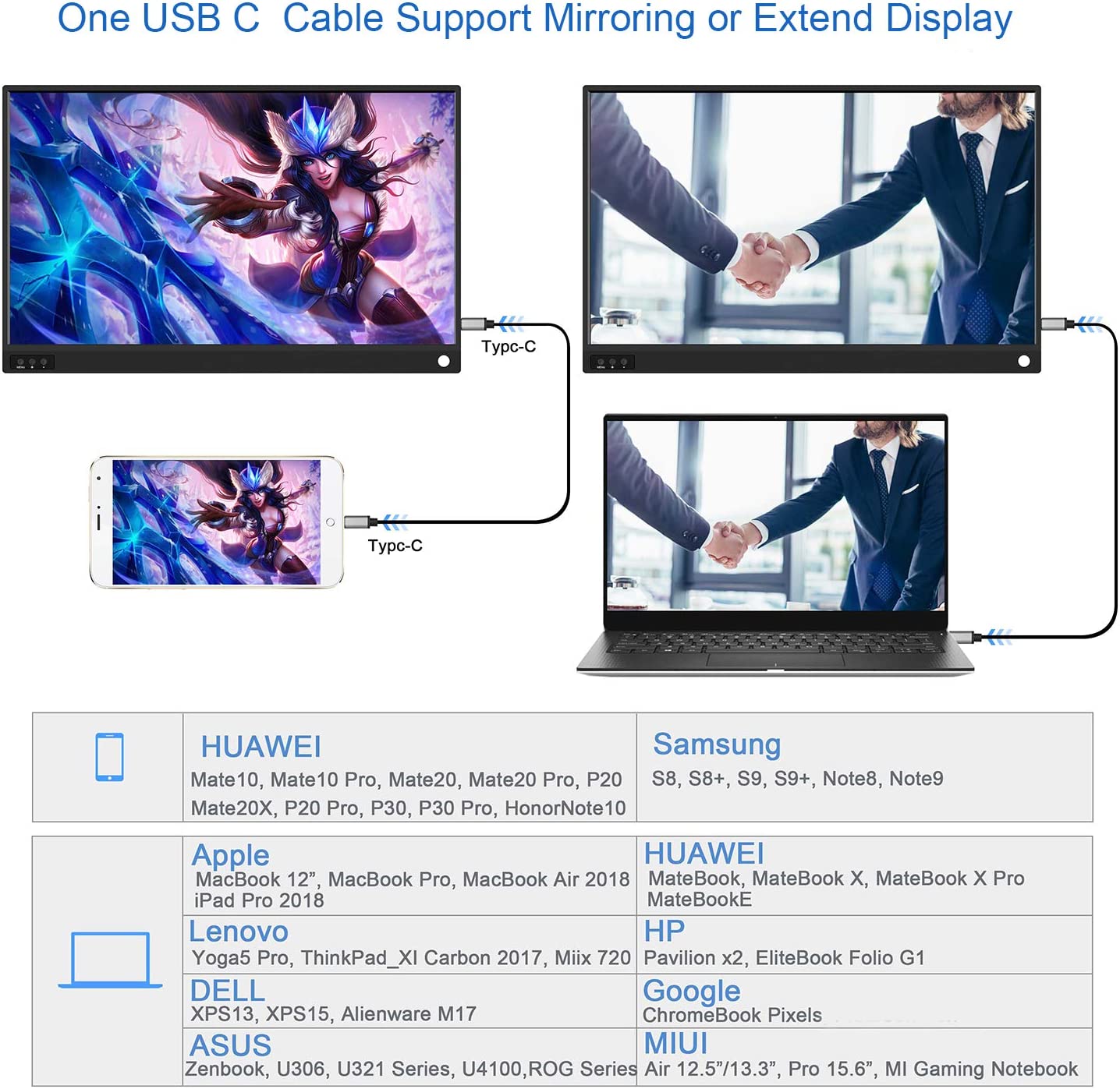 ZSCMALLS Portable Monitor 15.6 Inch Full HD Computer Display USB C Dual Monitor with Speaker, Gaming Monitor for PS3 PS4 Xbox Nintendo Raspberry pi