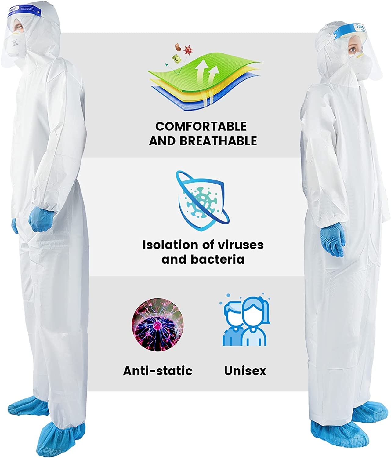YIBER Hazmat Suits | 7 Sizes & Multiple Specifications Options | Heavy-duty Full Body Protective Suits Pressed From High-Quality PPSB Material & PE film | Safe & Suitable For Countless Applications